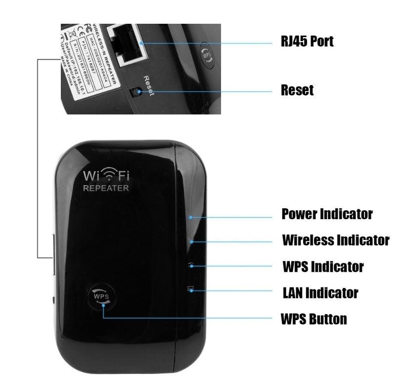 Wifi Repeater Wifi Signal Amplifier - Hipster Collections