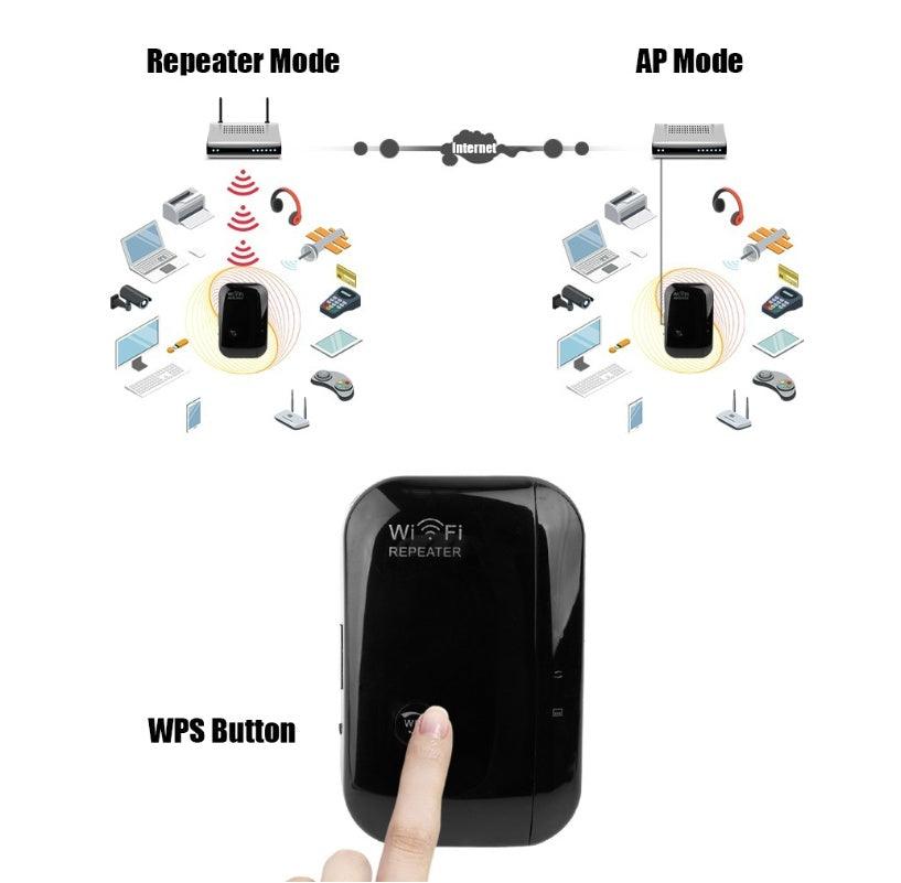Wifi Repeater Wifi Signal Amplifier - Hipster Collections